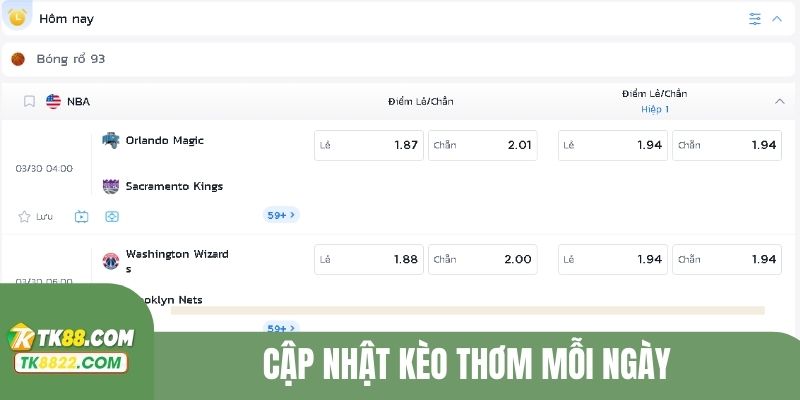 Cập nhật kèo thơm mỗi ngày